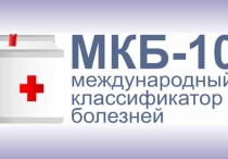 Классификация цистита по МКБ 10