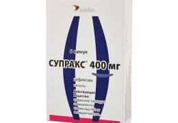 Антибиотик Супракс при цистите