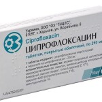 Употребление Ципрофлоксацина при цистите