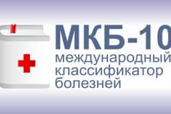 Классификация цистита по МКБ 10