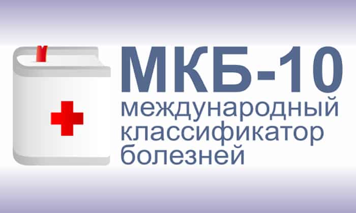 Классификация цистита по МКБ 10