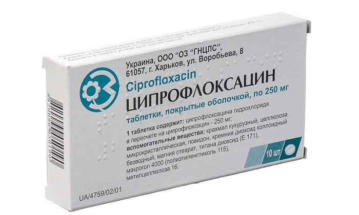 Употребление Ципрофлоксацина при цистите